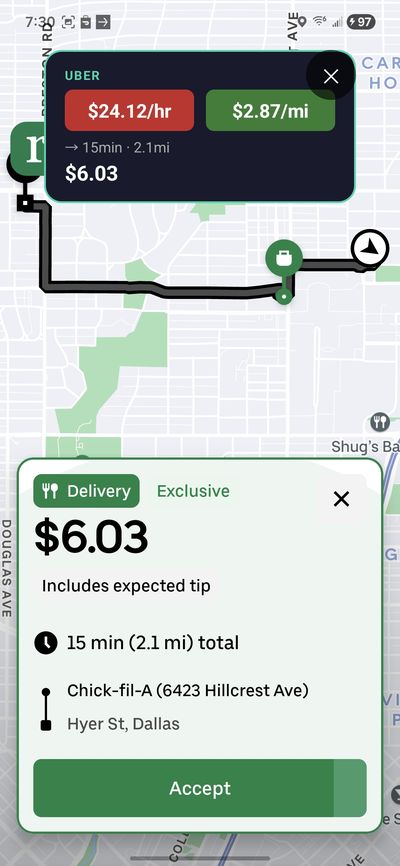 rutera Uber Eats offer analysis